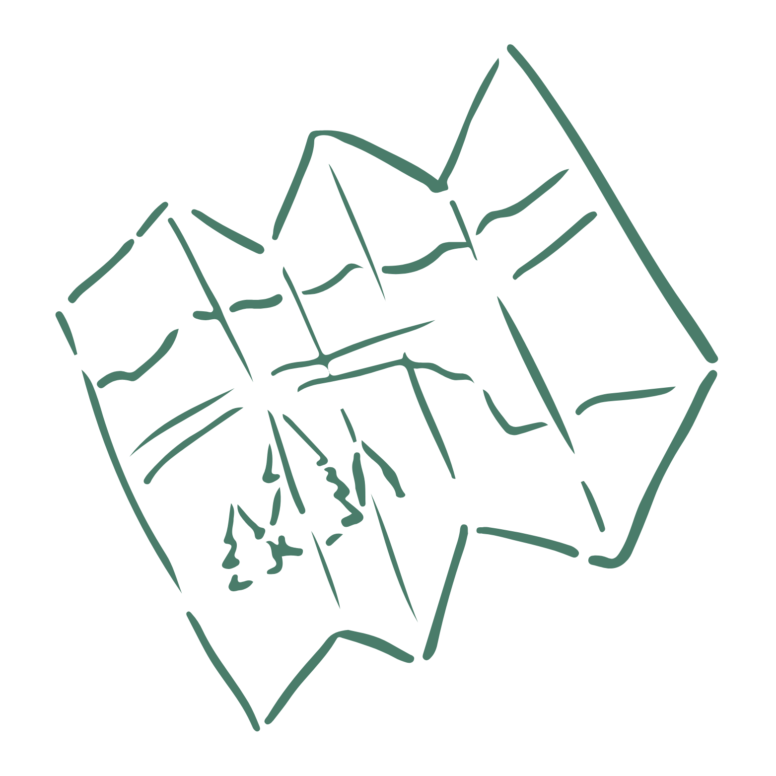 road map